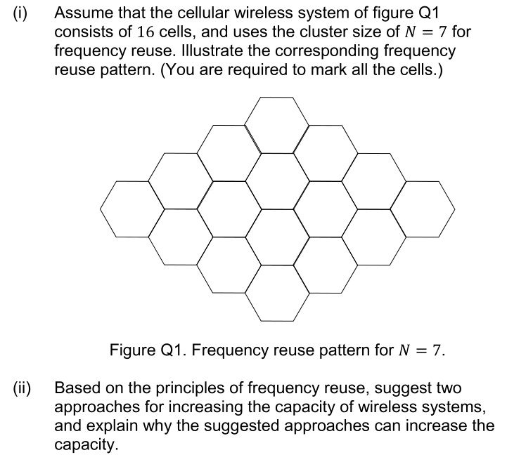 SOLVED: (i) Assume that the cellular wireless system of figure Q1 ...