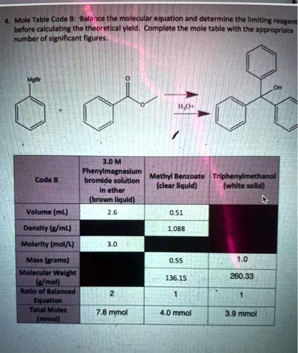 SOLVED Mole Table Code B Balance the molecular equation and determine
