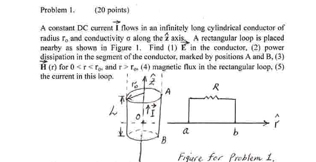 SOLVED: Problem |. (20 points ) A constant DC current Hows in an ...