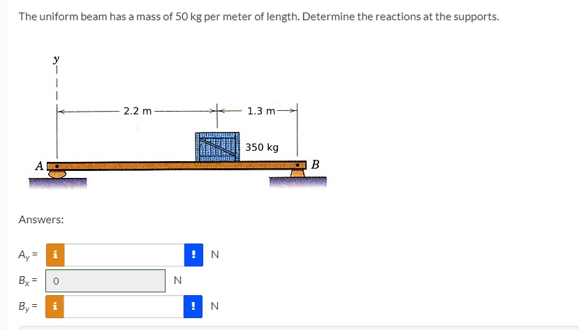 the uniform beam has mass of 50kg per meter of length determine the reactions at the supports 22 m 13m 350 kg answers by 44664