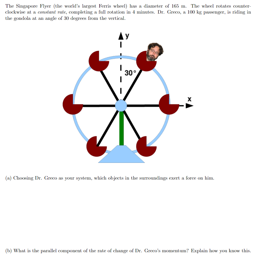 rotation rules geometry counterclockwise