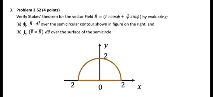 Problem 352 4 Points Verify Stokes Theorem For The Vector Field B F ...