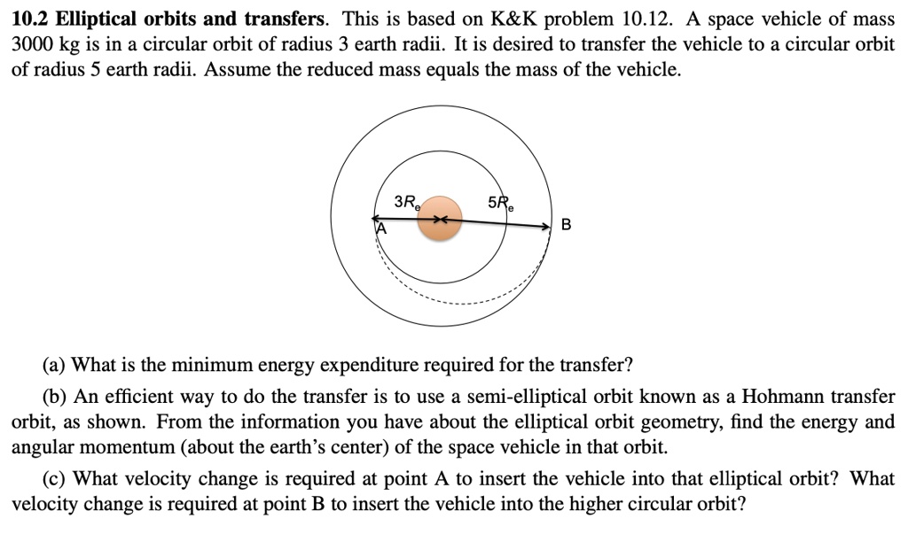 Video Solution: 10.2 Elliptical Orbits And Transfers. This Is Based On 