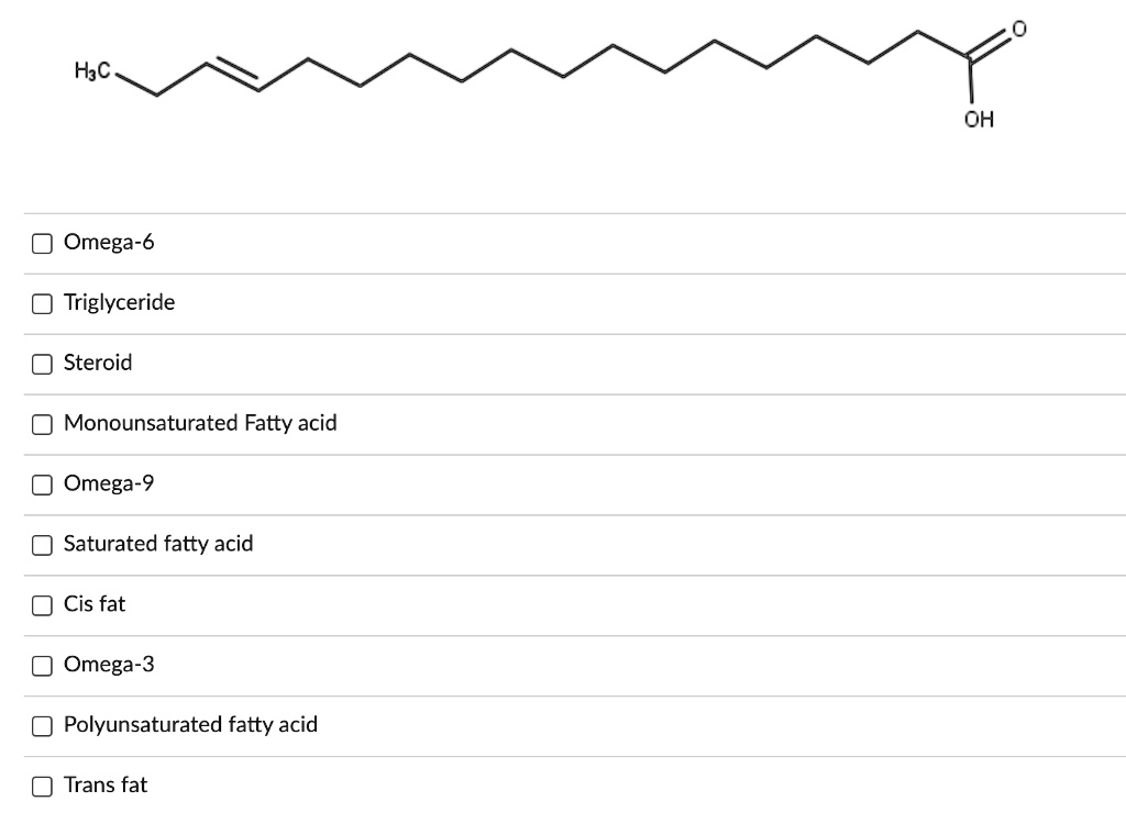 SOLVED HsC OH Omega6 Triglyceride Steroid Monounsaturated Fatty acid
