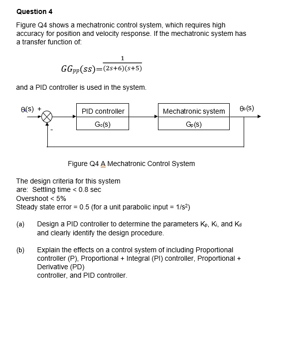 SOLVED: Figure Q4 shows a mechatronic control system, which requires ...