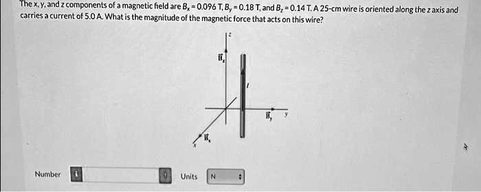 SOLVED: The x, y, and z components of a magnetic field are Bx = 0.096 T ...