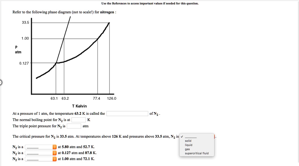 Refer to the following phase diagram (not to scale!) for nitrogen :

33.5
1.00
P
atm
0.127

63.1 63.2 77.4 126.0

T Kelvin

At a pressure of 1 atm, the temperature 63.2 K is called the of N2 .
The normal boiling point for N2 is at K
The triple point pressure for N2 is atm

The critical pressure for N2 is 33.5 atm. At temperatures above 126 K and pressures above 33.5 atm, N2 is .

N2 is a at 5.80 atm and 52.7 K.
N2 is a at 0.127 atm and 87.8 K.
N2 is a at 1.00 atm and 72.1 K.