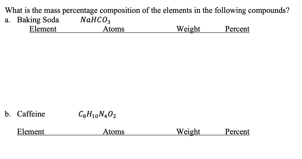 SOLVED What is the mass percentage composition of the elements in the