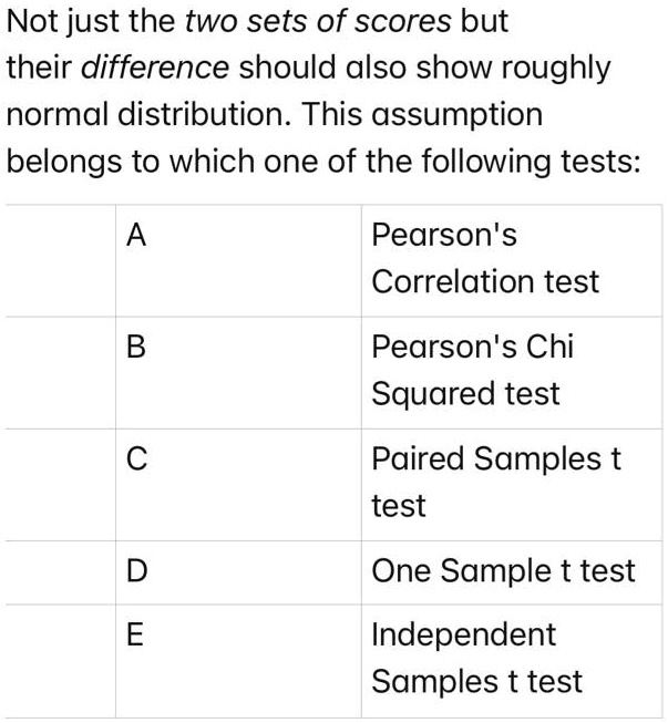 Sample Pearson Test Not just the two sets of scores but their difference should also show ...