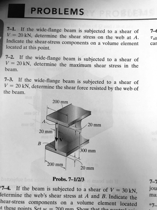 SOLVED: PROBLEMS 7-1. If The Wide-flange Beam Is Subjected To A Shear ...