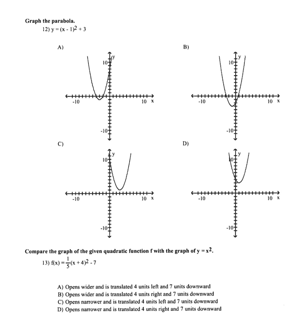 Solved Graph The Parabola 2 Y X 1 2 3 A B L A 10 Htttttt 10 F Xx 10 A La X 10 Xxxtta 10 6 10 Compare The Graph Of The