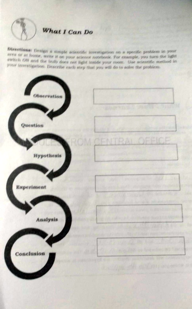 Simple Scientific Problems Examples SOLVED: Design a simple scientific investigation on a specific problem ...