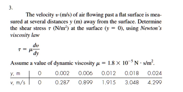 SOLVED: 3. The velocity v (m/s) of air flowing past a flat surface is ...