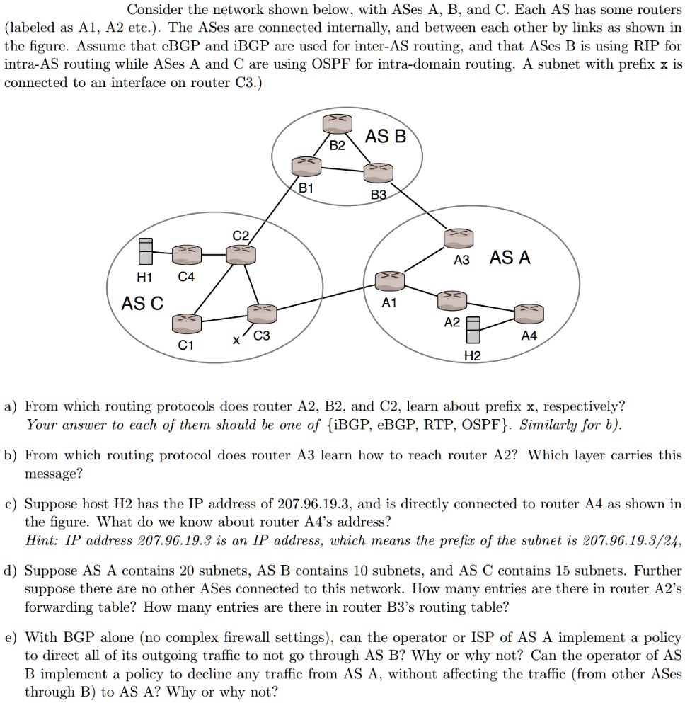 SOLVED: Consider the network shown below, with ASes A, B, and C. Each ...