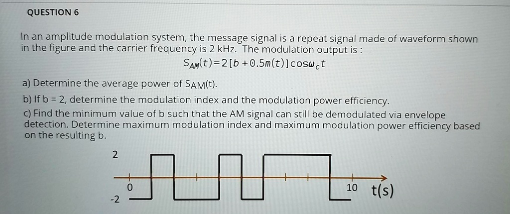 Solved Question 6 In An Amplitude Modulation System The Message Signal Is A Repeat Signal Made 9050