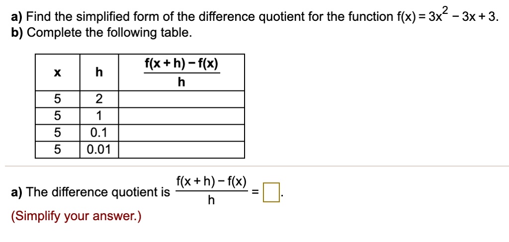 Solved A Find The Simplified Form Of The Difference Quotient For The