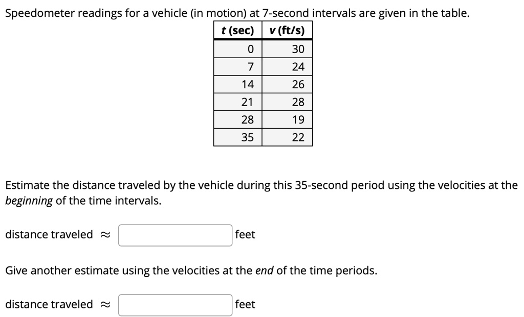 Speedometer readings for a vehicle (in motion) at 7-second...