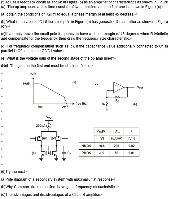 SOLVED To use a feedback circuit as shown in Figure (b) as an