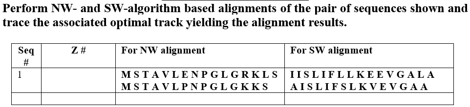 Perform NW- and SW-algorithm based alignments of the pair of sequences ...