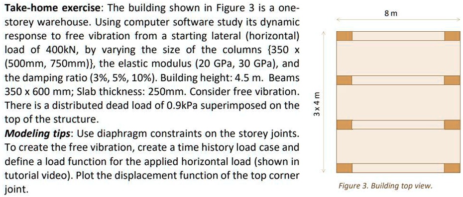 Take-home exercise: The building shown in Figure 3 is a one- storey ...