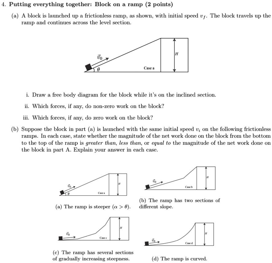 SOLVED 4. Putting everything together Block on a ramp (2 points) (a