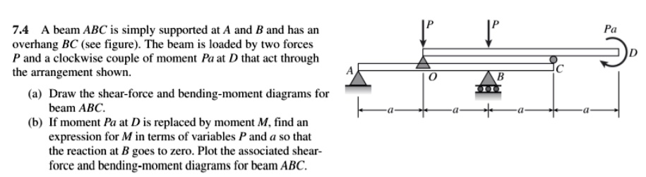 7.4 A beam ABC is simply supported at A and B and has an overhang BC ...