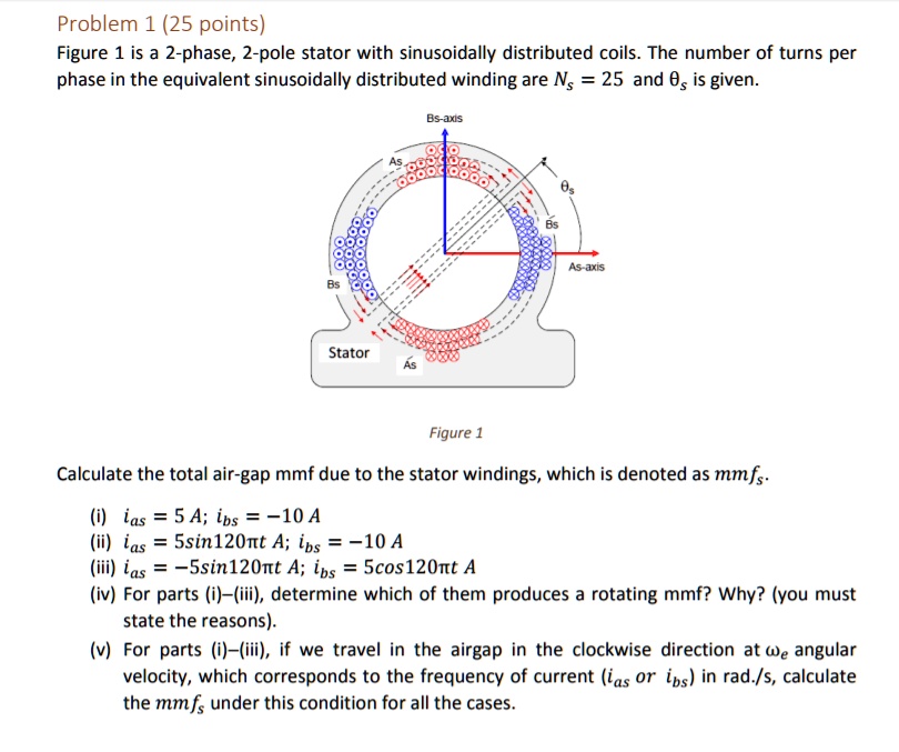 SOLVED Problem 1 (25 points) Figure 1 is a 2phase, 2pole stator with