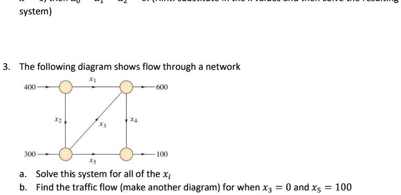 SOLVED:system) The following diagram shows flow through a network 400 ...
