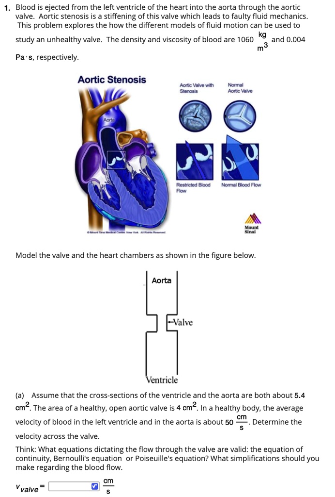 SOLVED: Blood is ejected from the left ventricle of the heart into the ...