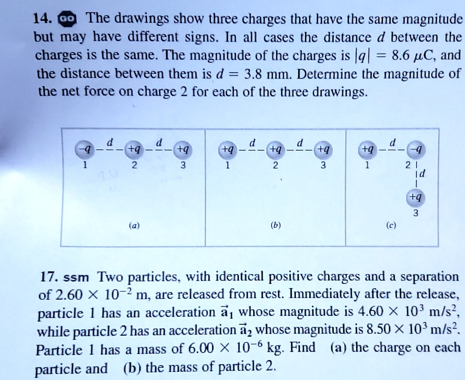 SOLVED14.00 The drawings show three charges that have the same