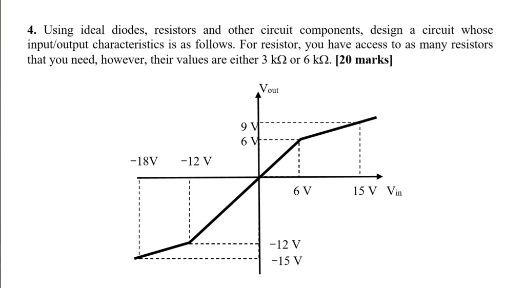 SOLVED Using ideal diodes, resistors and other circuit components