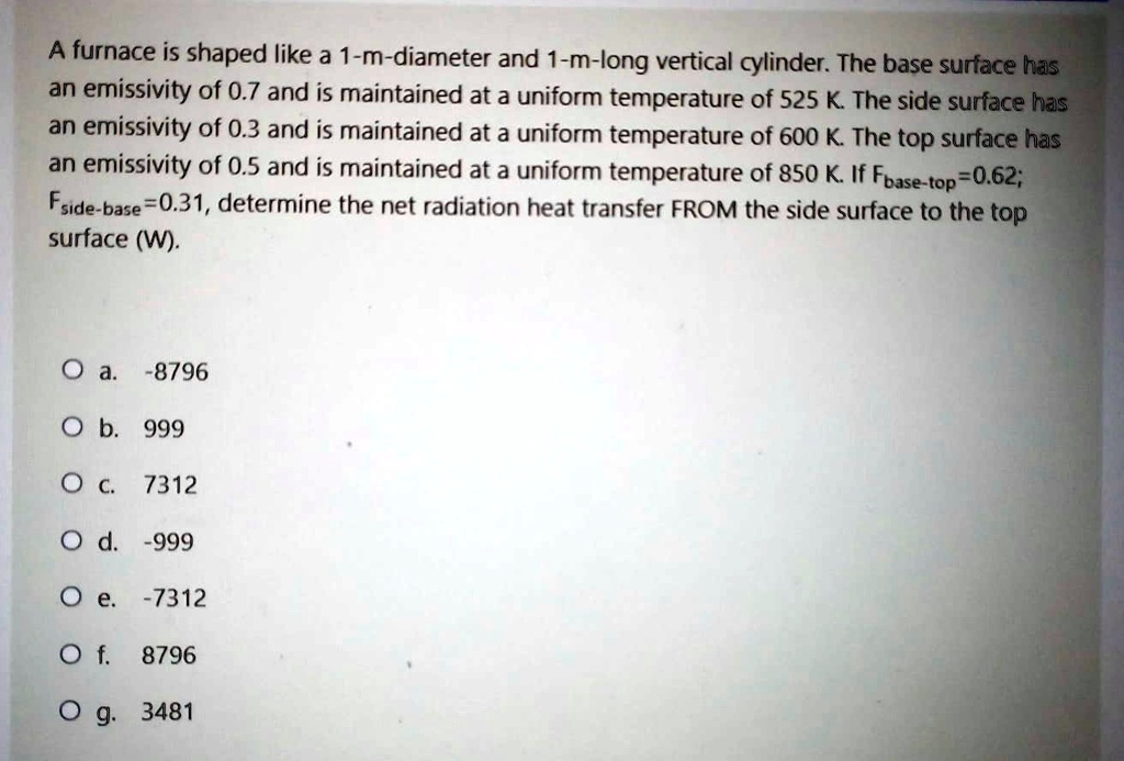 SOLVED: A Furnace Is Shaped Like A 1 M Diameter And 1 M Long Vertical ...