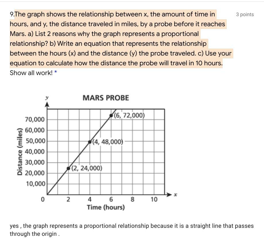 relationship-between-time-and-distance-relationship-between-speed