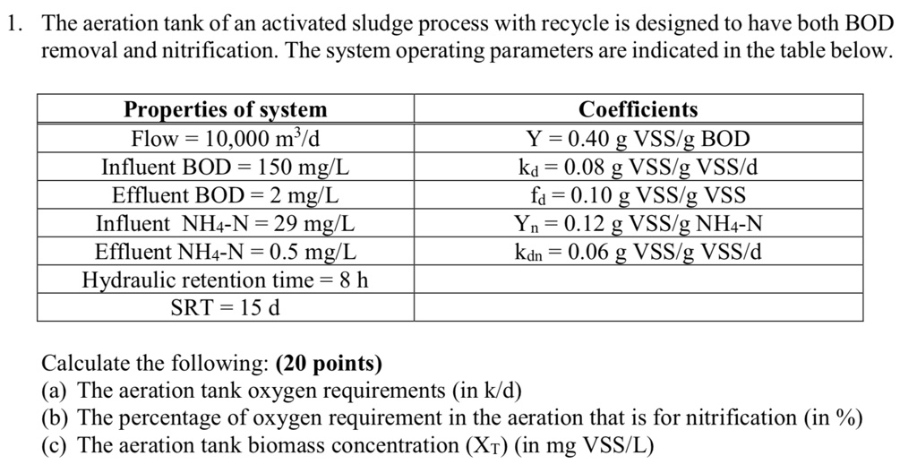 SOLVED The aeration tank of an activated sludge process with recycle