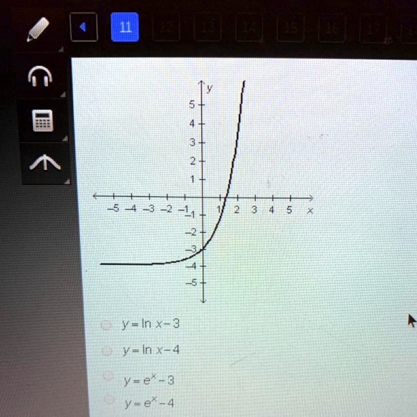 which Equation Is Represented By The Graph Below Y In X 3 Y In X 4 which-equation-is-represented-by-the-graph-below-y-in-x-3-y-in-x-4