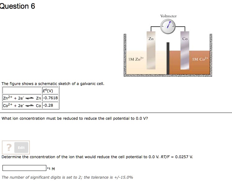 SOLVED Question 6 Volcmeter IM Zn"+ IM Cozr The figure shows schematic