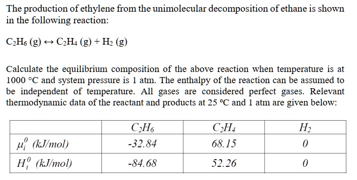 SOLVED: The production of ethylene from the unimolecular decomposition ...