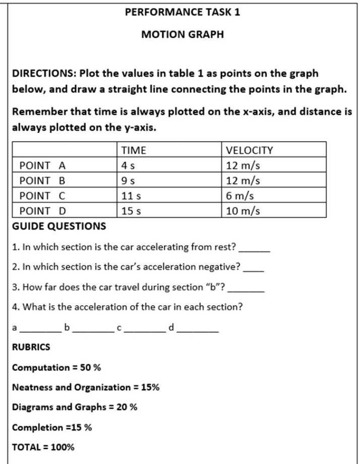 solved-pasagot-popasagot-po-performance-task-1-motion-graph