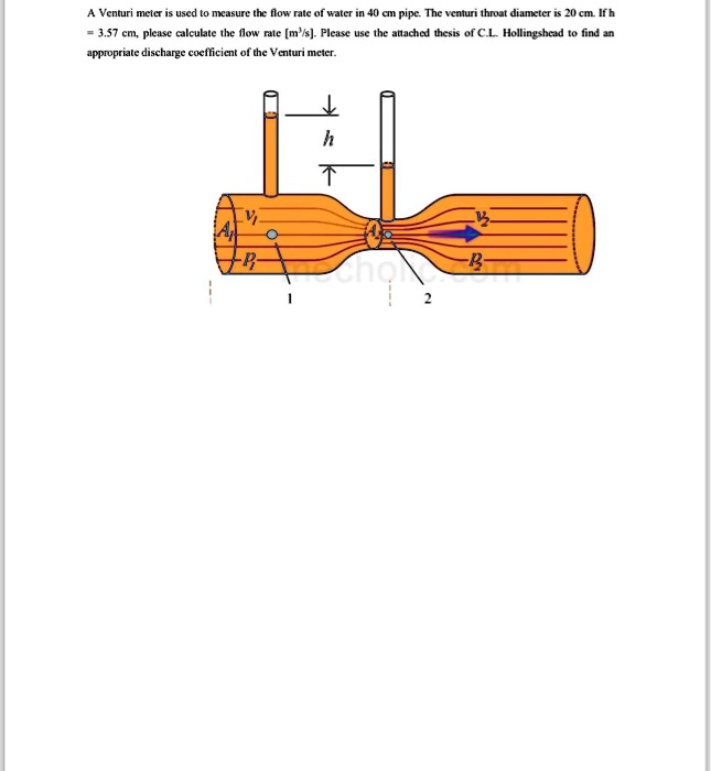 SOLVED: A Venturi meter is used to measure the flow rate of water in a ...