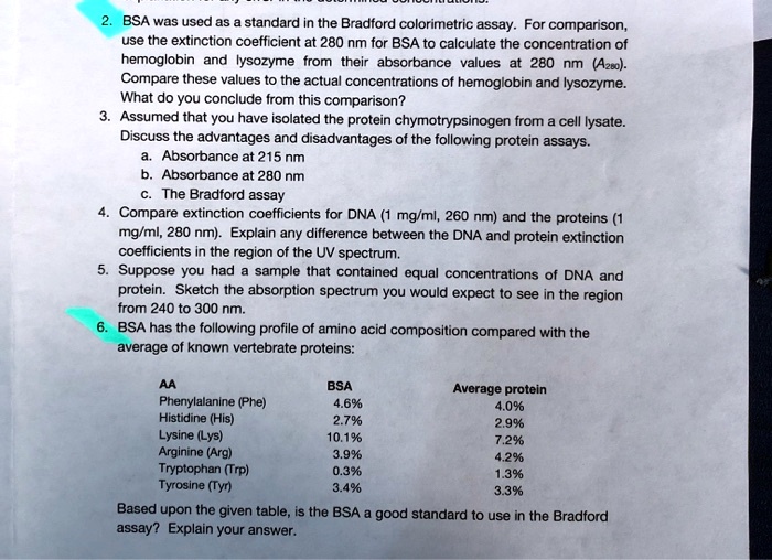 SOLVED BSA was used as a standard in the Bradford colorimetric assay