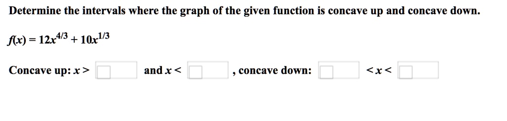 SOLVED: Determine the intervals where the graph of the given function ...