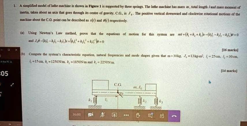 SOLVED: 1. A simplified model of lathe machine is shown in Figure 1 is ...