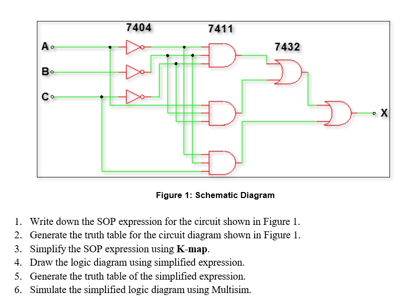 SOLVED: 7404 7411 7432 Bo Figure 1: Schematic Diagram Write down the ...