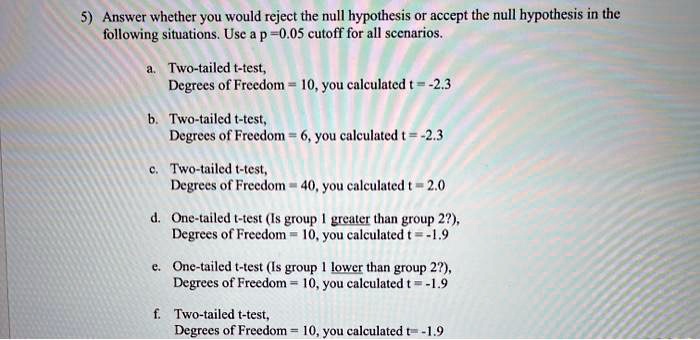 Solved Answer Whether You Would Reject The Null Hypothesis Or Accept The Null Hypothesis In The Following Situations Use 0 05 Cutoff For All Sccnarios Two Tailed L Test Degrees Of Freedom 1o You Calculated