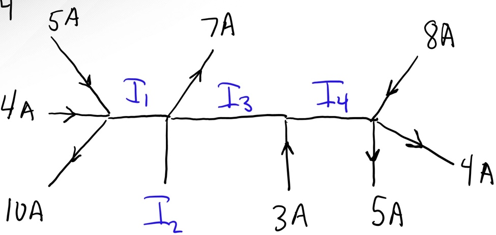 4
5A
7A
8A
4A
I1
I3
I4
10A
I2
3A
5A
4A