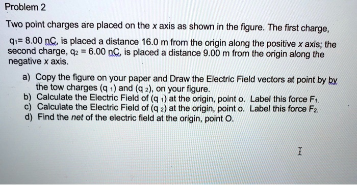 problem 2 two point charges are placed on the x axis as shown in the ...