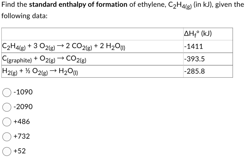 SOLVED Find the standard enthalpy of formation of ethylene C2H4