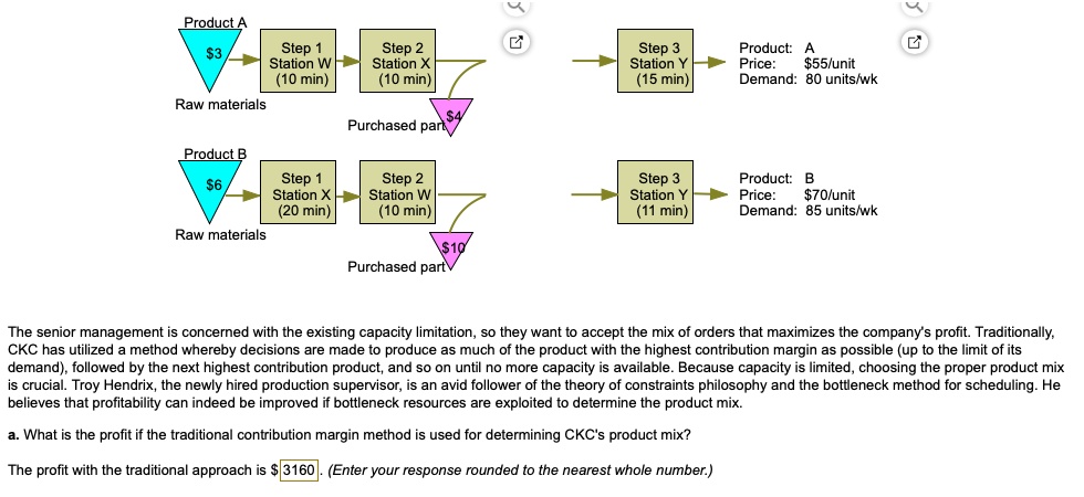 a new raw material is available that will decrease the... Product A 3 Raw materials Product B6 Step 1 Station W (10...