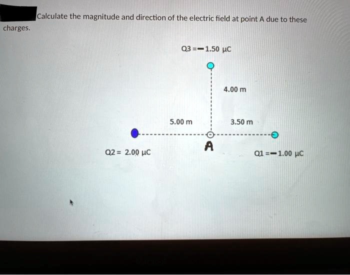 SOLVED: Calculate the magnitude and direction of the electric field at ...