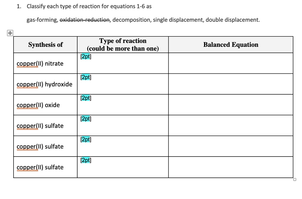 SOLVEDClassify each type of reaction for equations 16 as gasforming